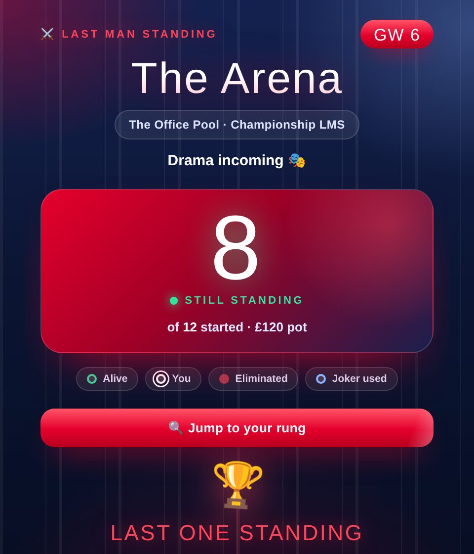 Last Man Standing Arena in Championship colours